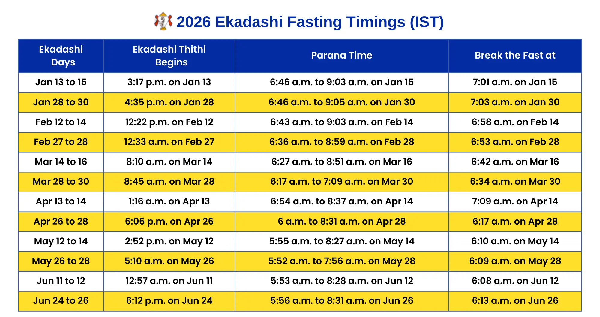 Brahmarishis Hermitage Devatmananda Shamballa Rishis Siddhas Siddhar Sprituality Kalki Saptharishis Saptarishis
                    Divine Soul Guru Wisdom Positive Quotes